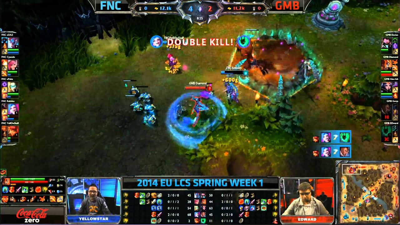 FNC Rekkles & Yellowstar - Amazing Jinx/Annie play - EU LCS Highlights