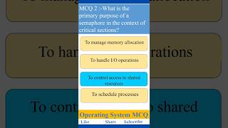 Most Important Operating System MCQ #shorts #trending #ytshorts #viral #csjunction