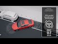 Smart Parking Assist System | Fast Facts