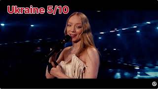 Eurovision - Who deserves to win?