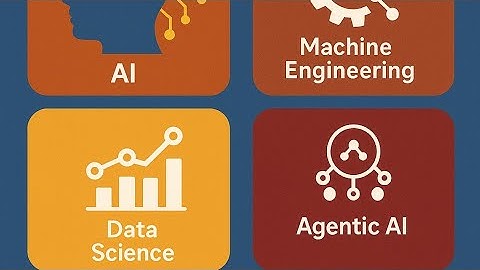 Top Skills You Need in 2025 to Stay Ahead!