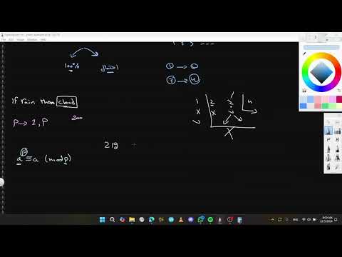 Introduction to Number Theory: Milar-Rabin Primality Test - YouTube