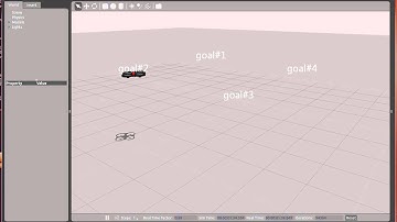 AR Drone Gazebo Simulation - Goal Navigation