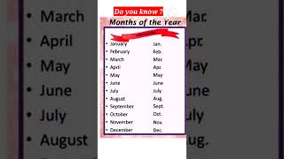 Month Abbreviations/ Short form gor month of the year #shorts #fullform