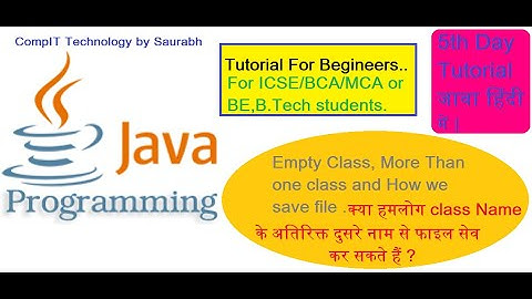 How to save java File, We understand difference between file name & class name, Empty java class.