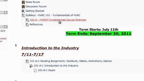 Moodle Course Navigation Overview