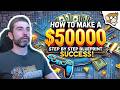 Game Development Revenue Strategies