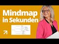 So erstellst du Mindmaps in Sekunden!