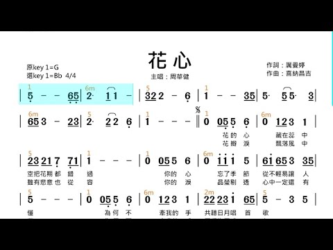 (Eb調)花心_純伴奏_動態樂譜