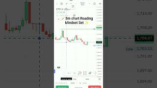Intraday Chart Reading Mindset 5m Time frame chart #trading #vairal #mindset