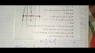 عموميات على الدوال-تمرين عن دراسة دالة بيانيا-الأولى ثانوي ج م ع ت