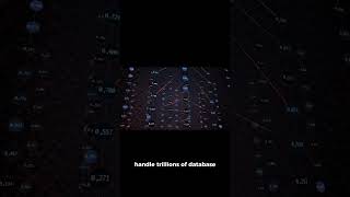 Famous the mind-blowing truth about databases 🤯 Net Worth