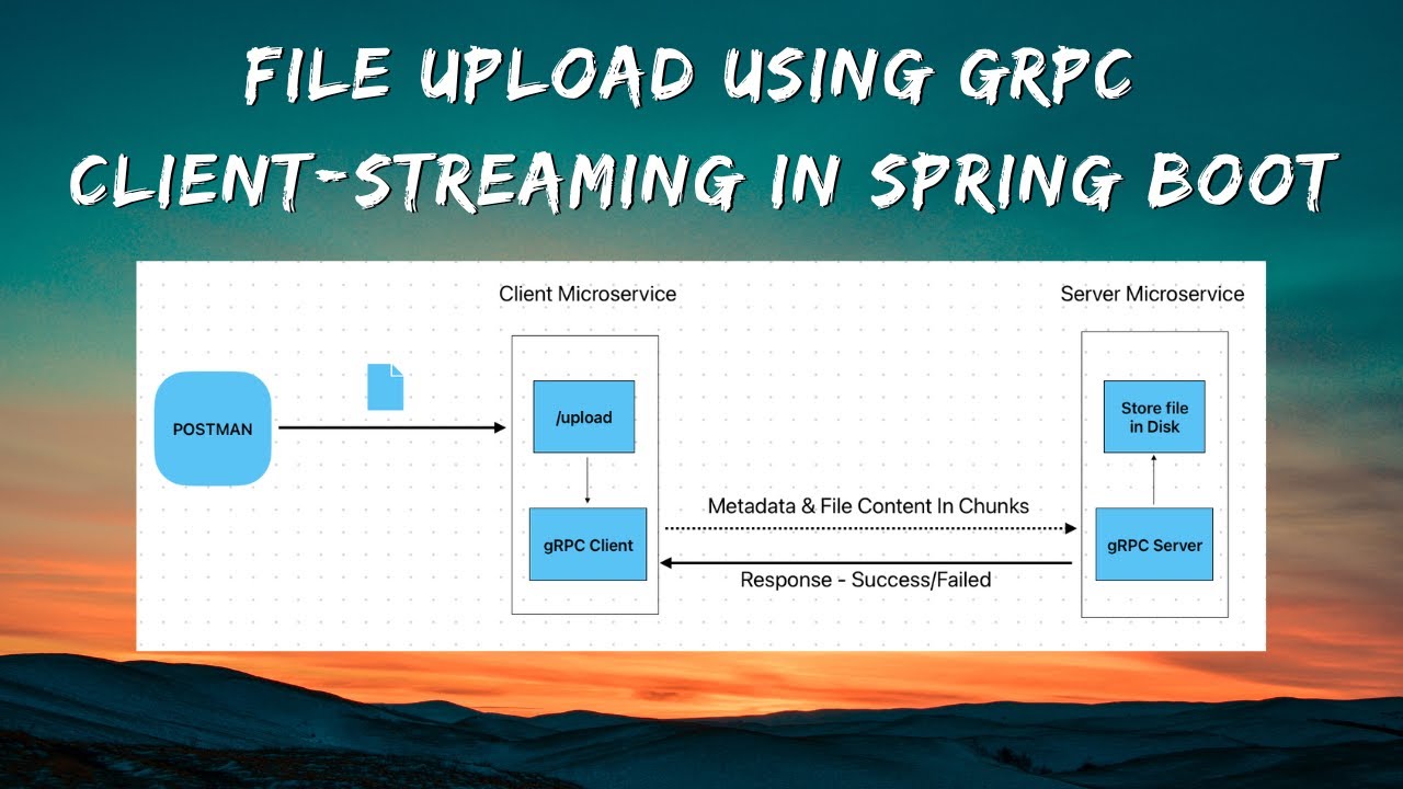 Client stream. GRPC java.