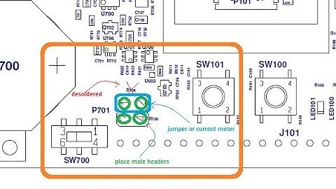 EFM32 Zero Gecko Starter Kit: Checking the different energy modes