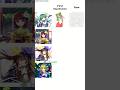 Touhou First Impressions 3