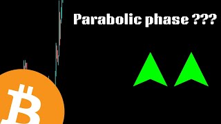 Bitcoin View: Has Bitcoin entered the parabolic phase ?!?! | Bitcoin analysis