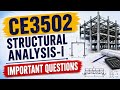 CE3502 Structural Analysis-I Important questions
