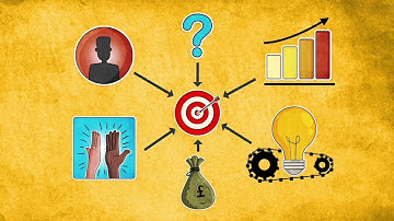 Video 7: What is the difference between data, information, and insight?