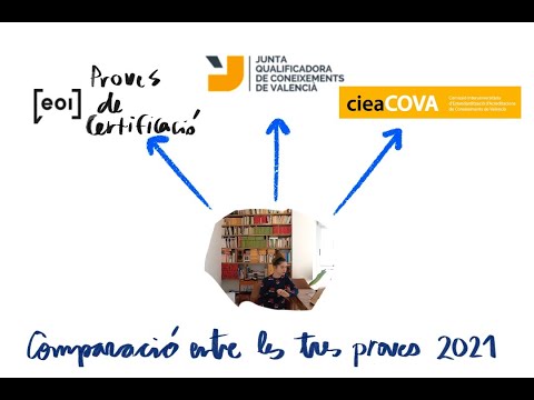 Vídeo: En comparació o per comparació de gramàtica?