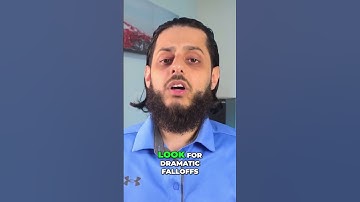 Boost Sales: Fix Mobile Conversion with Smart Layout Tweaks #shorts