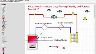 Hydrosketch shortcuts copy moving deleting and forward Tutorial 10