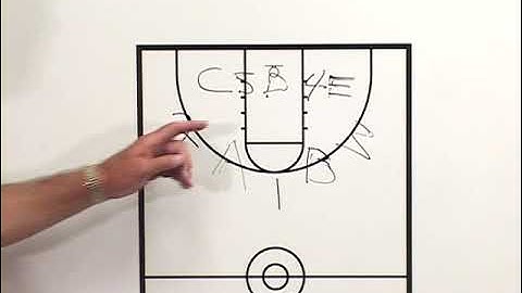 Bob Knight   Spacing to Win 1