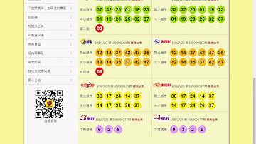 07 下載YAHOO股市類股資料與分析網頁結構