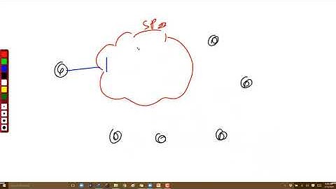 001 OSPF Network Types