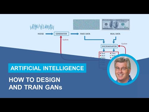 How to Design and Train Generative Adversarial Networks (GANs)