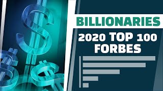 Top 100 Billionaires In The World 2020 according to Forbes - ALL NEW DATA