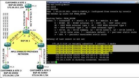GNS3 Topology - MPLS VPN Hub and Spoke Topology Part 2 of 2.mp4