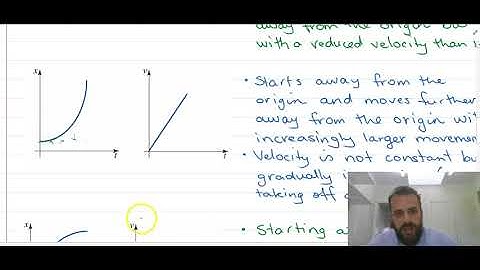 Interpreting velocity time graphs
