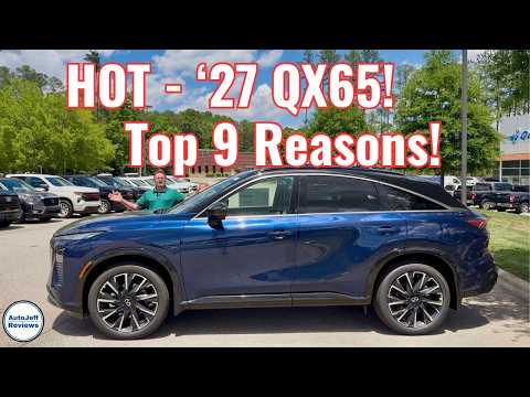 9 Reasons to Buy 2027 Infiniti QX65!