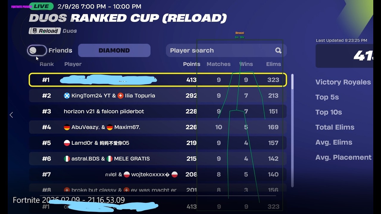 FIRST PLACE IN RANKED CUP1️⃣ MONTAGE USING MACOS! ft dave location burna boy💜