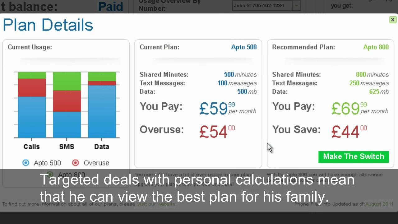 Interactive Statements 1. Interactive Statements - Telecoms - Personalisation - YouTube