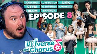 Oh Miks | BINIverse and Chorus 8 | Full Episode Reaction