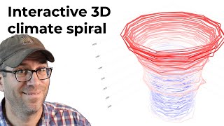 Using R to make a 3D interactive figure showing climate change with plotly (CC223)
