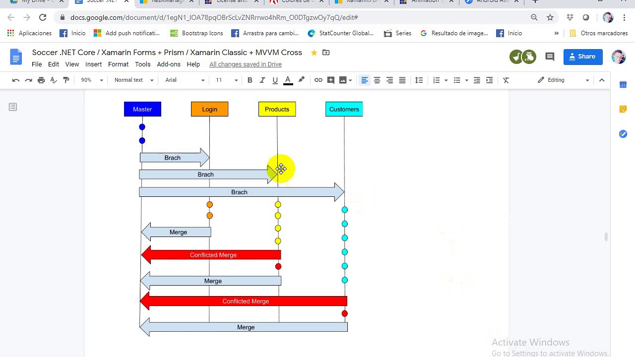 Tutorial 62 - Part 41 - Git Workshop - YouTube