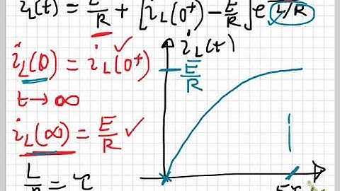 First Order R L Circuit