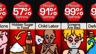 Comparison: Facts That Will Make You Rethink Your Choices