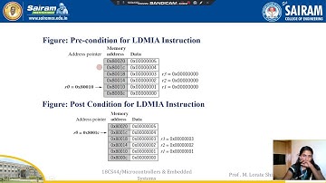 Lecture video 18CS44 module2 Multiple Register transfer instructions Lorate Shiny