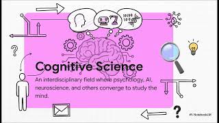 Famous Chapter 2 Cracking the Code of the Mind - Intro to Cognitive Science - Saldivar - UTRGV Profile