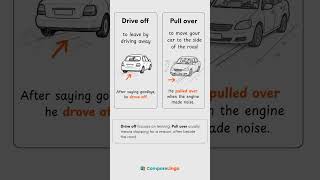 Daily English action verbs