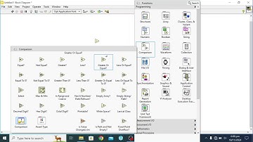 Using LabVIEW Math Functions