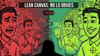 LEAN CANVAS y su importancia para el emprendimiento