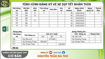 Cơ bản 26.2.2017 Đề 2 Excel | Cộng thêm 15 ngày. Tưởng khó mà dễ! | CC Ứng dụng CNTT