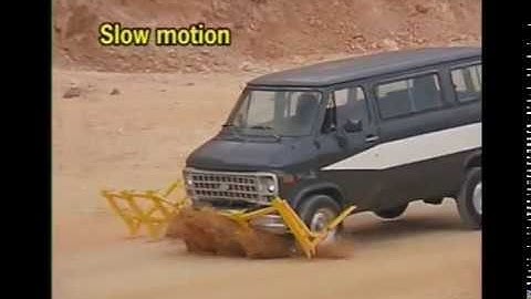 MVB - Modular Vehicle Barrier