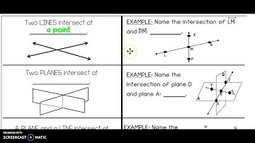 1-1 points line planes and intersections