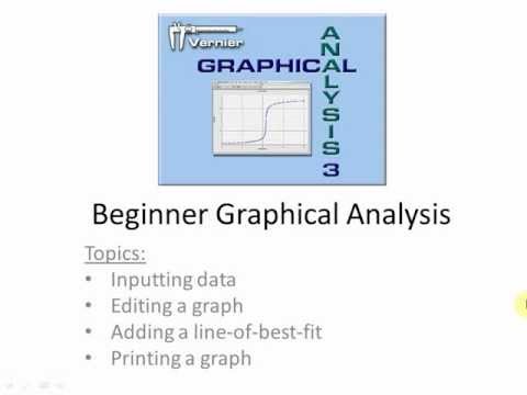 Beginner Graphical Analysis Tutorial