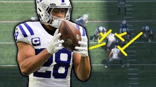 Film Study: Is Johnathan Taylor still good?